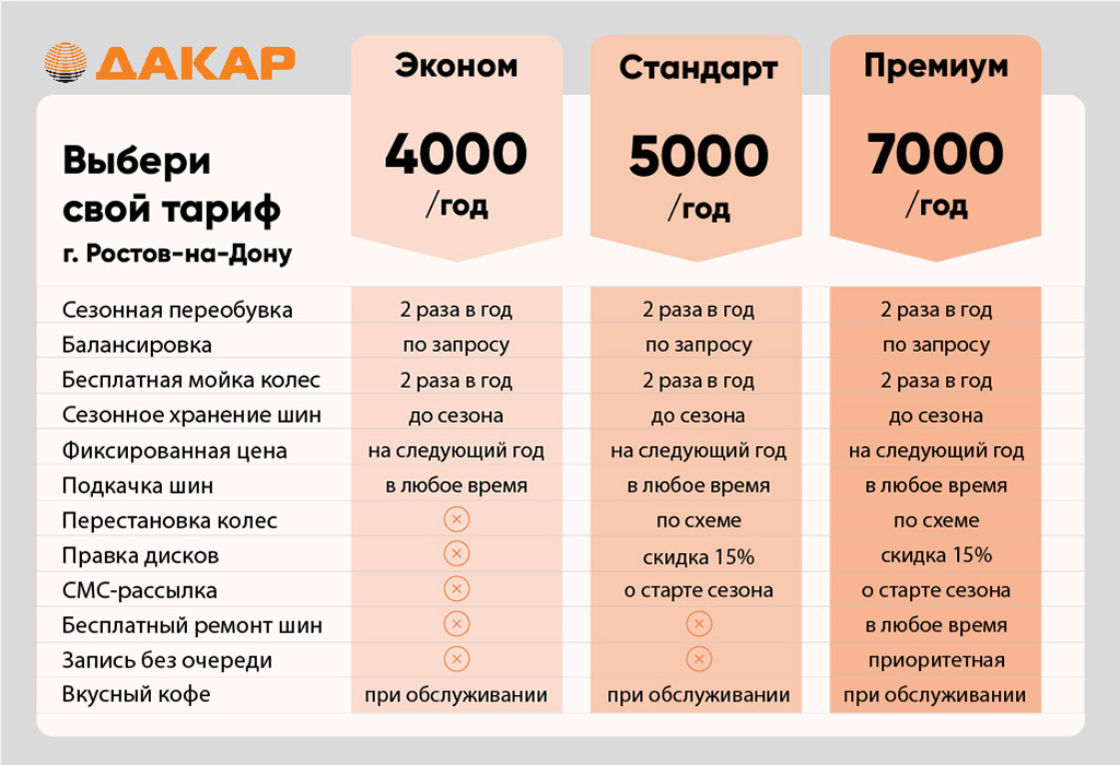 Абонемент-годовой-Ростов.jpg Абонемент-годовой-Ростов.jpg