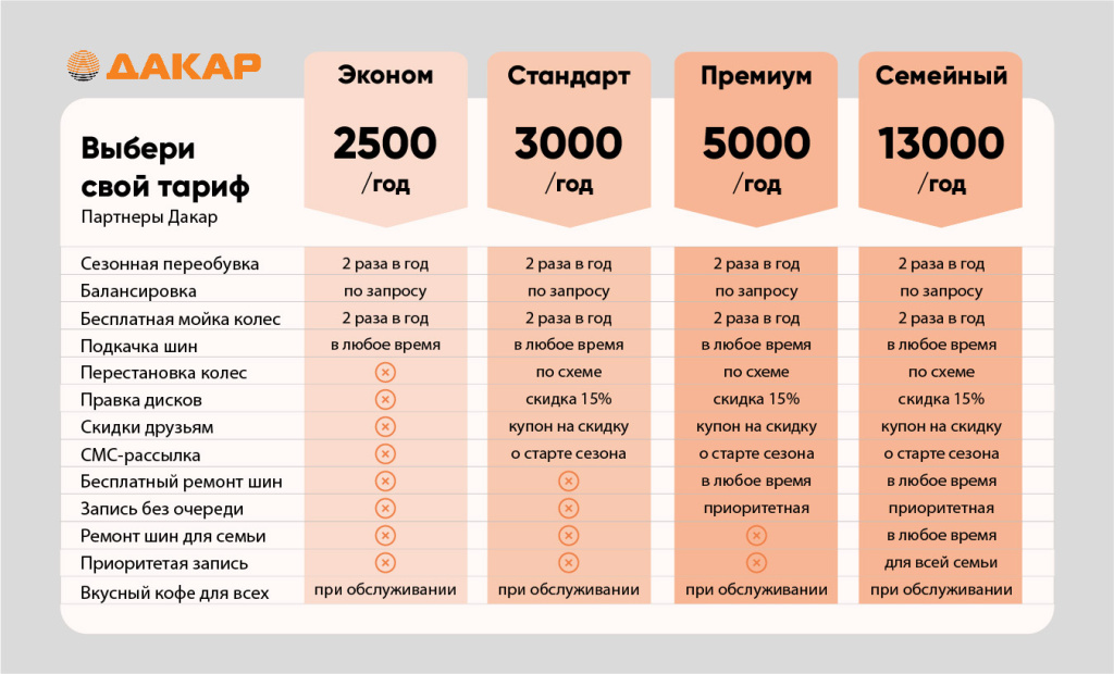 Абонементы-партнеры.jpg