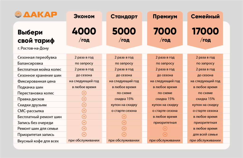 Абонементы-Ростов-sm.jpg